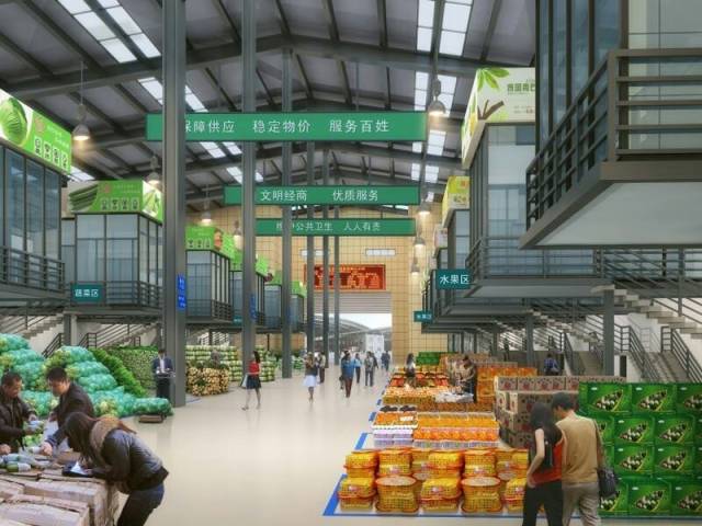 民以食為天、食以安為先! 占地200畝、經(jīng)營(yíng)面積達(dá)2.5萬(wàn)平方的&ldquo;華西農(nóng)副產(chǎn)品交易中心&rdquo;5月18日即將盛大開(kāi)業(yè)!